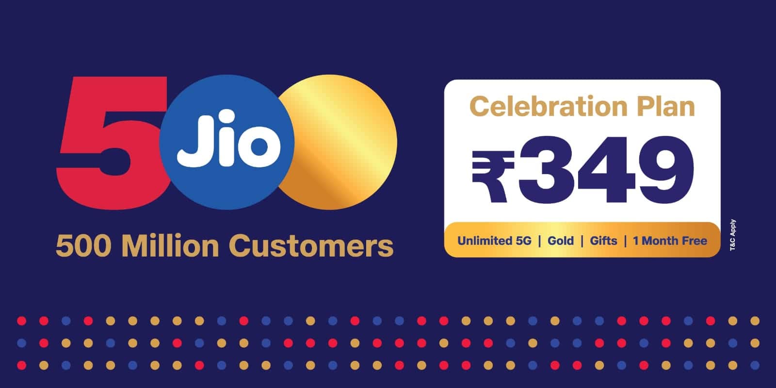 Reliance Jio announces Anniversary Celebration Plans for mobile and home users: Price, benefits and more