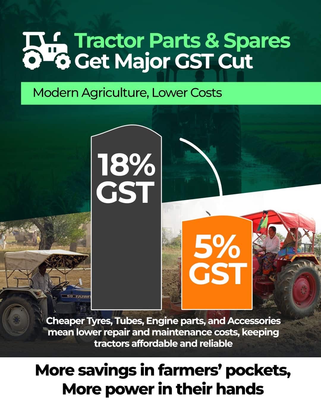 gst