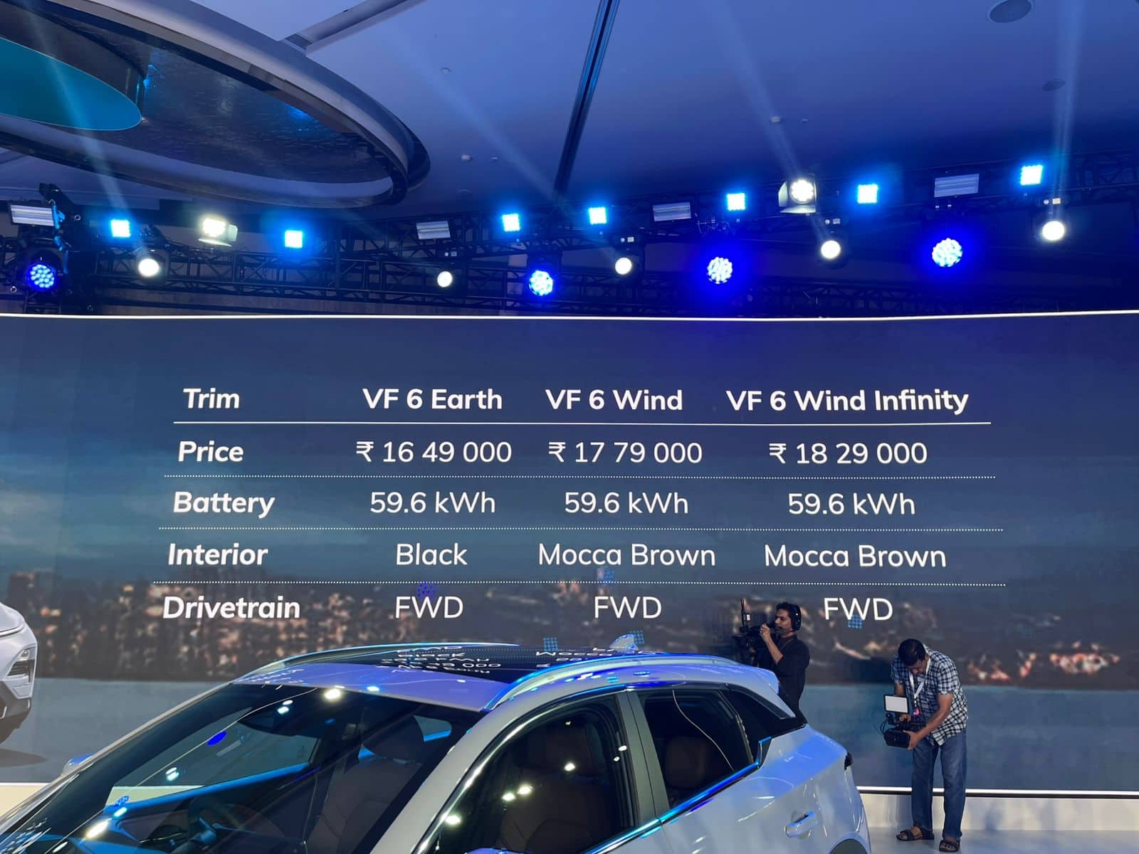 The VF6 Price Chart 