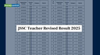 JSSC Teacher Revised Result 2025