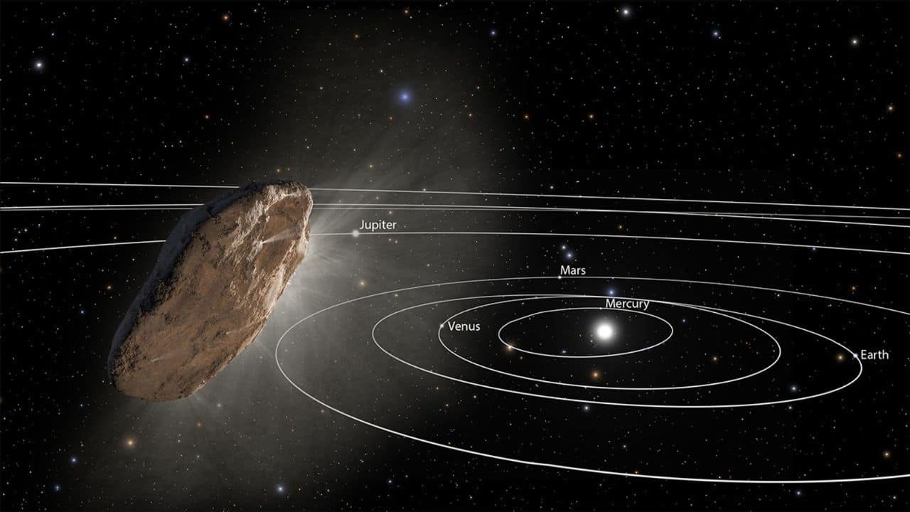 Scientists claim ‘Oumuamua is first known ‘Exo-Pluto’ from outside Solar System