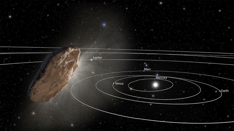Scientists claim 'Oumuamua is first known 'Exo-Pluto' from outside Solar  System