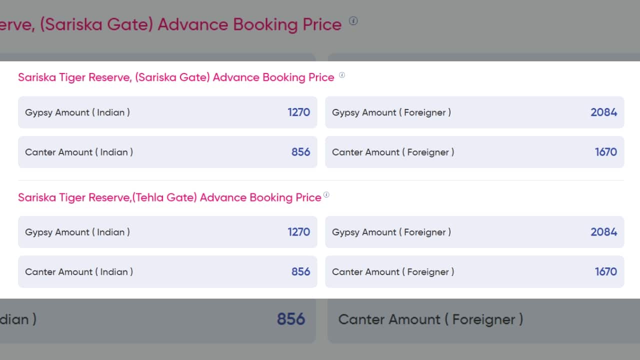 Sariska Tiger Reserve Advance Booking Price