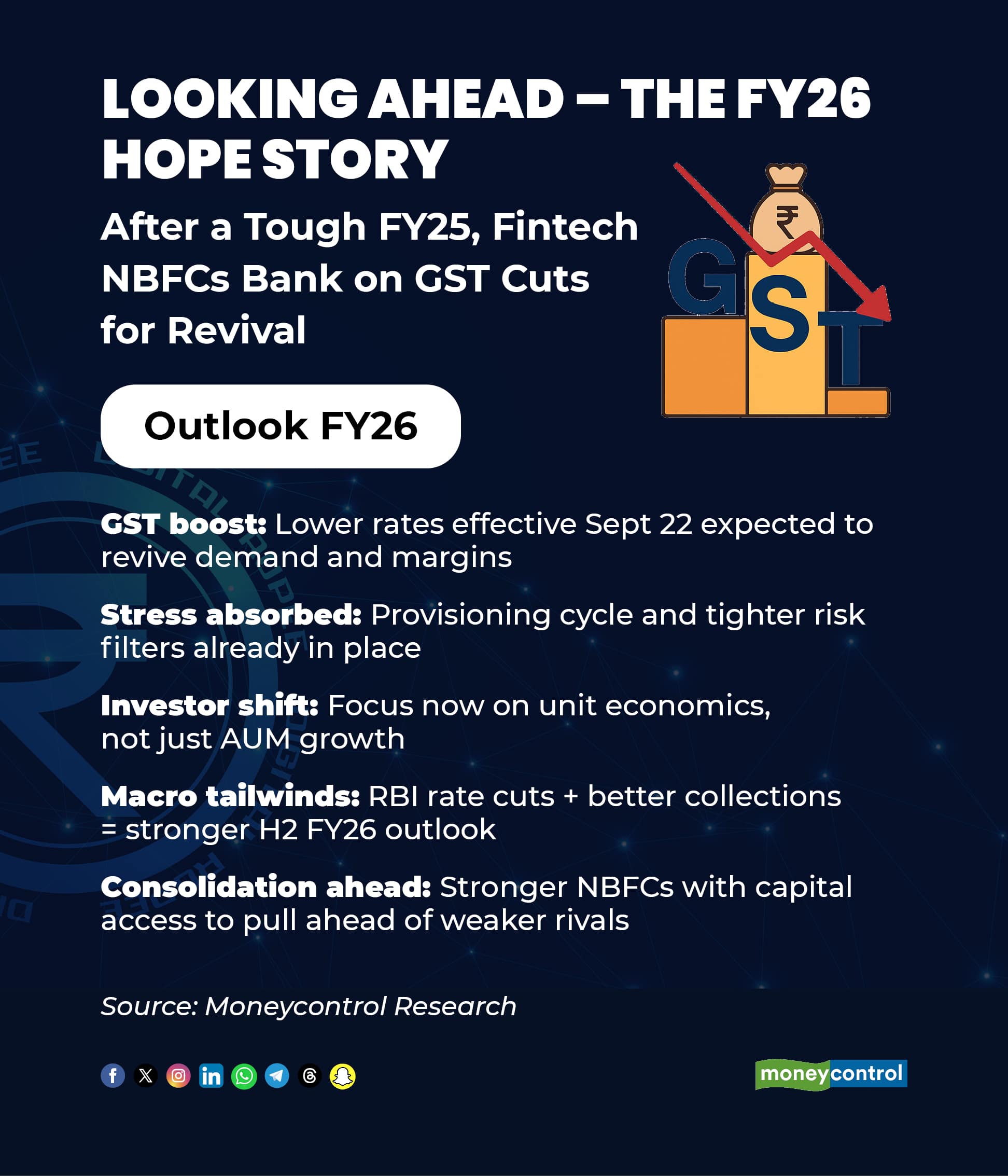The FY26 Hope Story