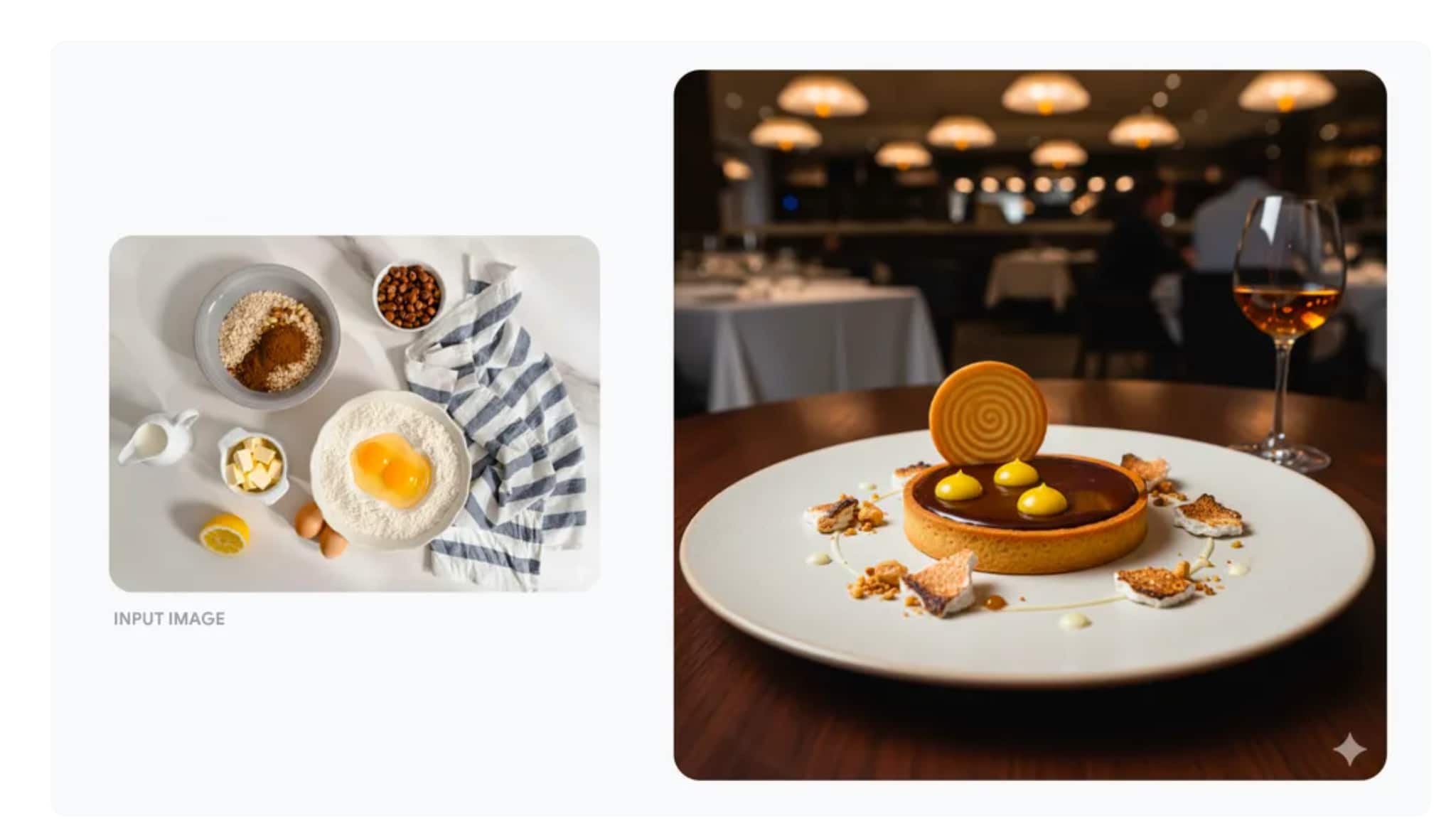 Take basic baking ingredients and turn them into a plated gourmet dessert. Take basic baking ingredients and turn them into a plated gourmet dessert.