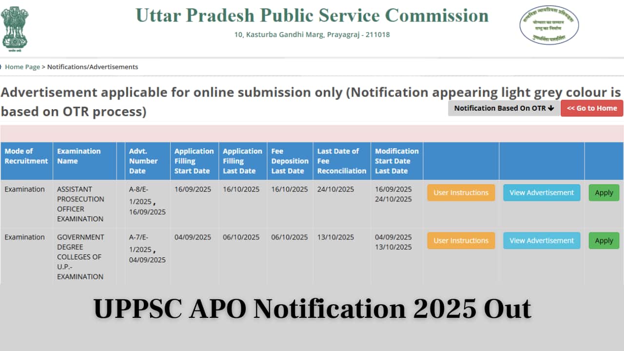 UPPSC APO recruitment notification 2025 Out at uppsc.up.nic.in, direct link to apply here UPPSC APO recruitment notification 2025 Out at uppsc.up.nic.in, direct link to apply here