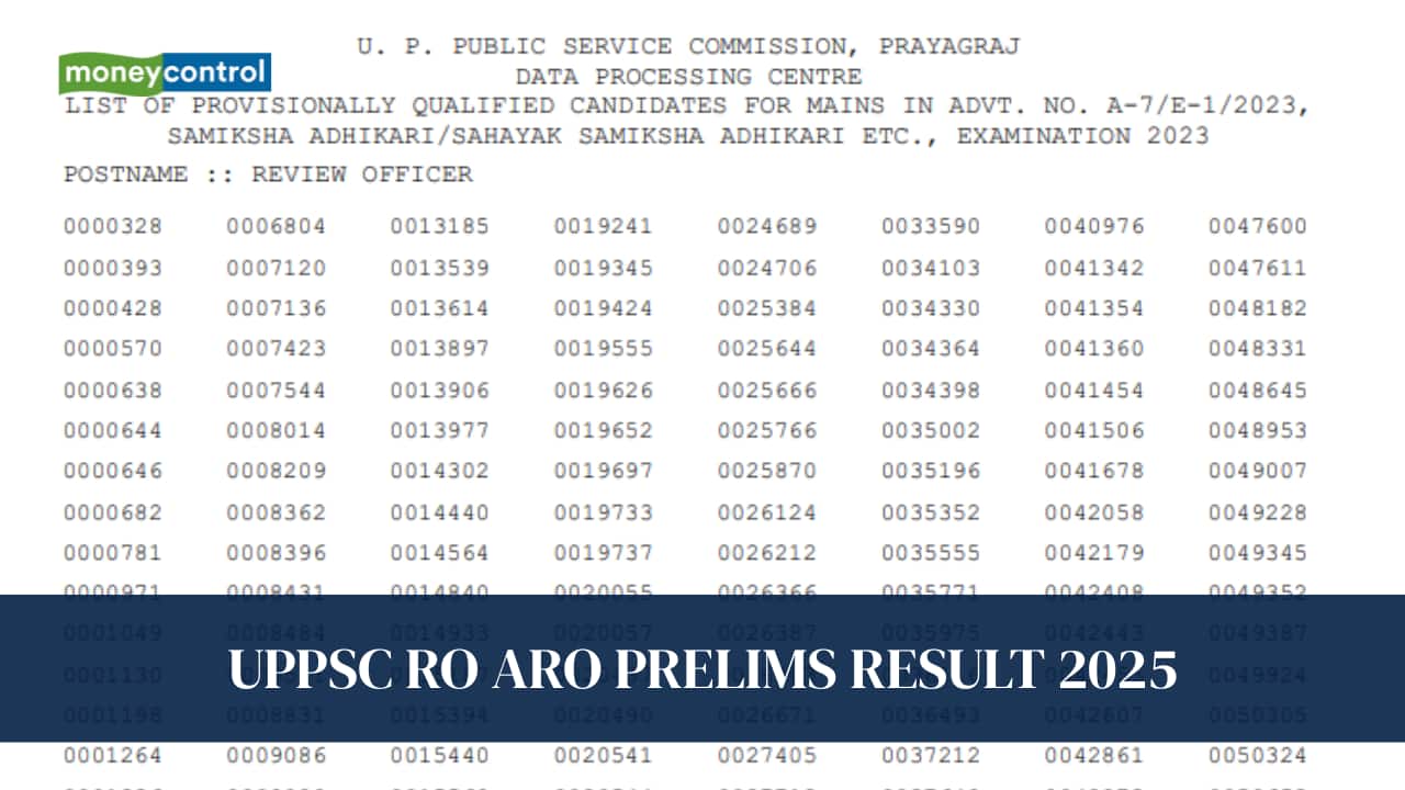 UPPSC RO ARO Prelims Result 2025 declared @ uppsc.up.nic.in; 7509 candidates shortlisted
