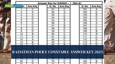 Rajasthan Police Constable Answer Key 2025 OUT @ police.rajasthan.gov.in, direct link here