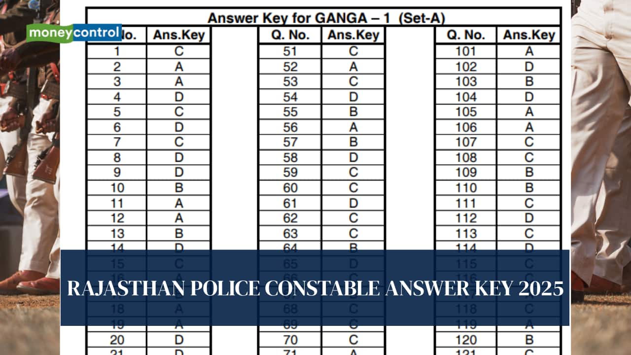 Rajasthan Police Constable Answer Key 2025 OUT @ police.rajasthan.gov.in, direct link here
