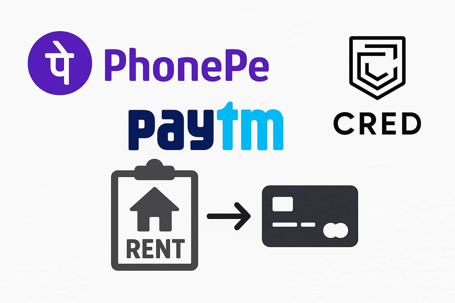 PhonePe, Paytm, Cred shut down rent payment services amid RBI curbs PhonePe, Paytm, Cred shut down rent payment services amid RBI curbs