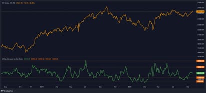 markets-outlook-Chart1