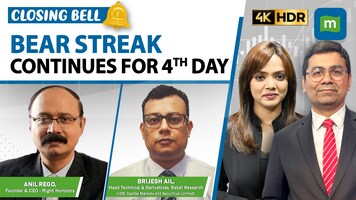 Nifty extends loss to fourth day, PSU banks, FMCG stocks shine | Closing Bell