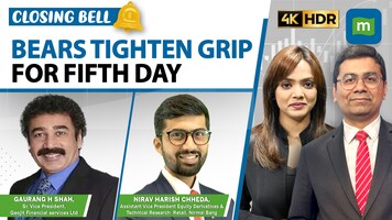 Live: Nifty extends loss to fifth day, slips below 25,000-mark | Closing Bell