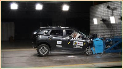 India's favourite premium hatch can now be had under Rs 6 lakh; more affordable than Hyundai i20, Tata Altroz, Toyota Glanza