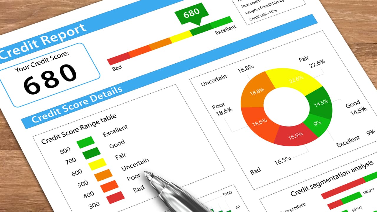 Fixing your credit score fast: a step-by-step guide to filing disputes