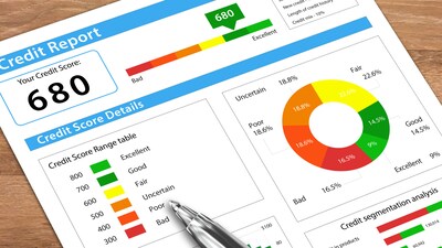 Fixing your credit score fast: a step-by-step guide to filing disputes