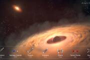 James Webb telescope detects moon-forming disk around young exoplanet CT Cha b