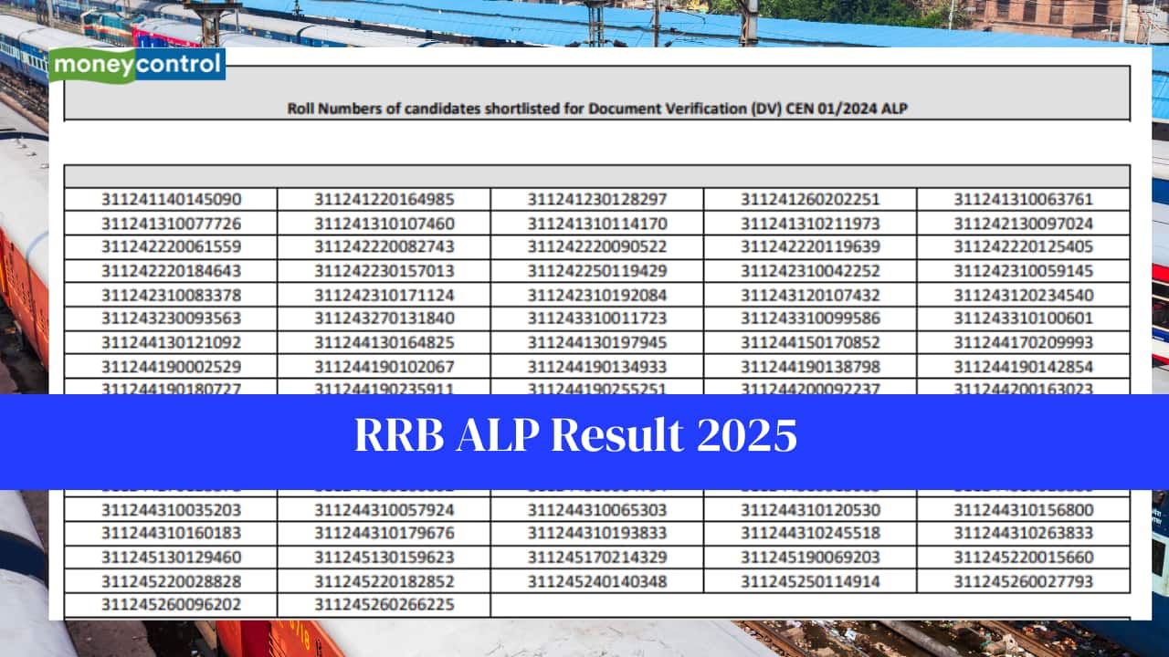 RRB ALP CBAT Result 2025 (OUT): Check zone-wise merit list, download your scorecard here