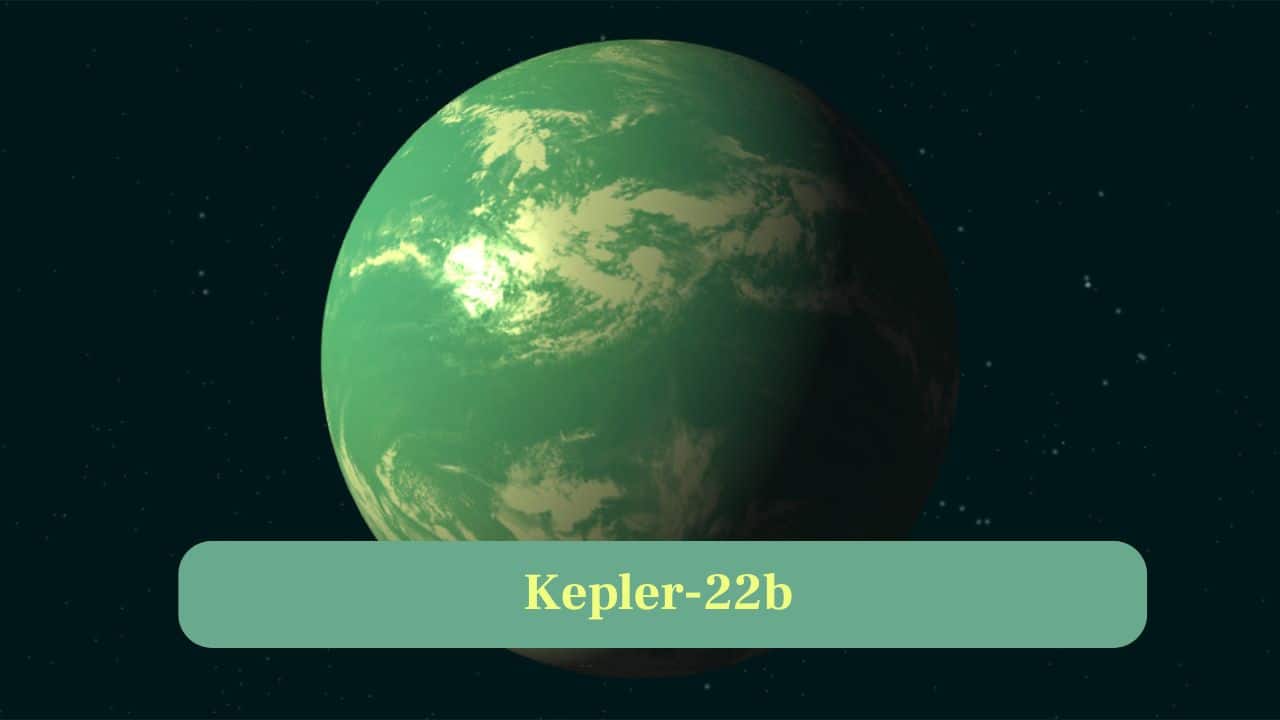 2. Kepler-22b: Kepler-22b, located 600 light-years away, orbits within its star's habitable zone, potentially harboring liquid water beneath its clouds. (Image: Canva)