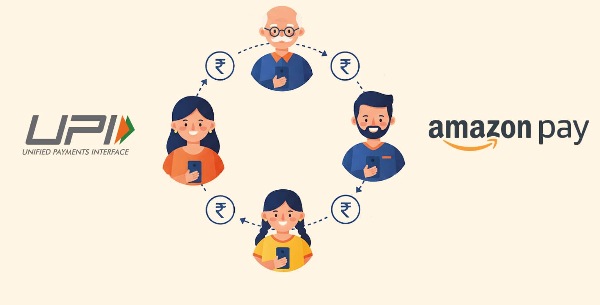 Amazon Pay launches UPI Circle, brings payments to smartwatches in partnership with NPCI