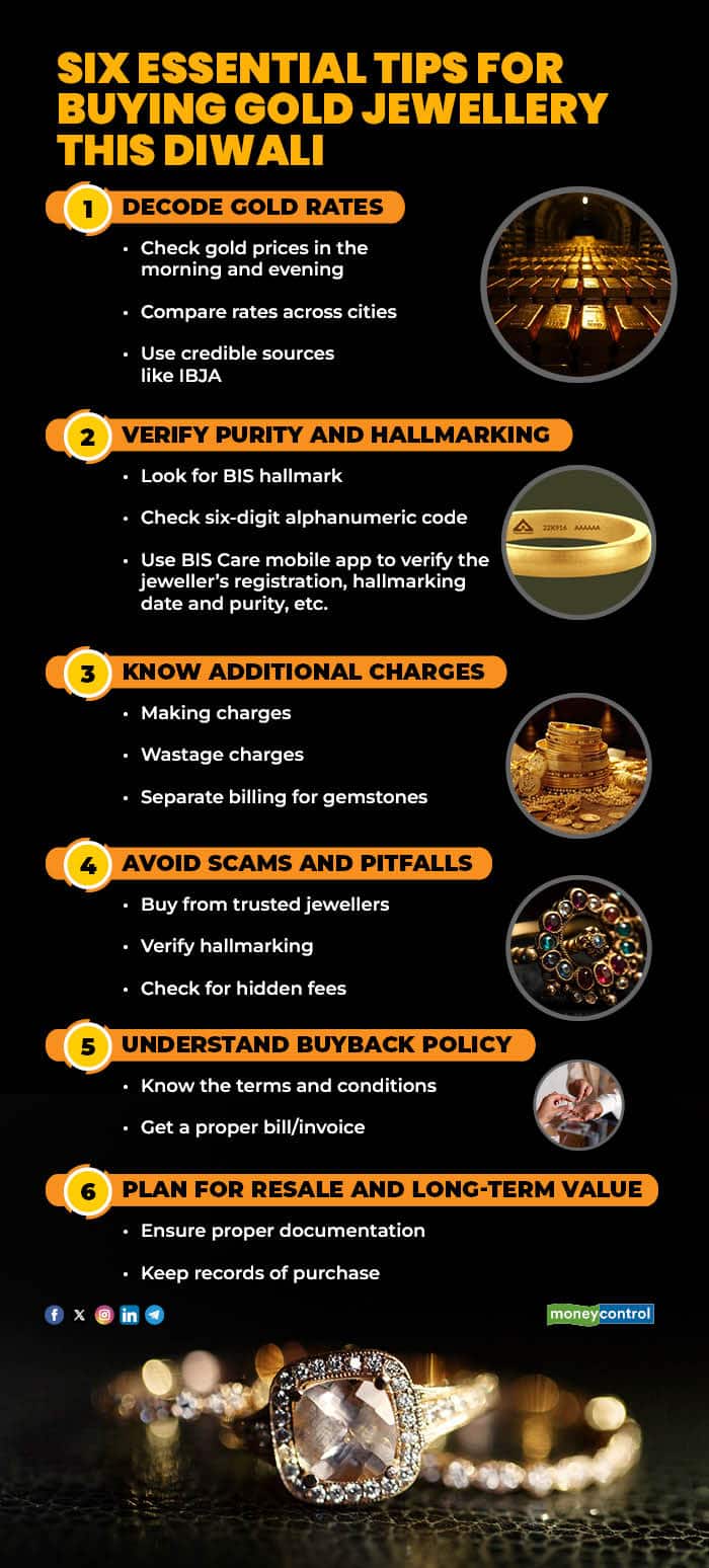 Six essential tips for buying gold jewellery this Diwali Revised