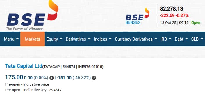 Tata Capital Share Price, Tata Capital Share Price Live, Tata Capital Stock Price, Tata Capital Listing Price, Tata Capital Listing Today, Tata Capital IPO GMP, Tata Capital Price Today