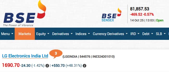 LG Electronics Share Price, LG India Share Price Live, LG Electronics Stock Price, LG Electronics Listing Price, LG Electronics IPO Listing Today, LG Electronics IPO GMP, LG Electronics Listing Price Today