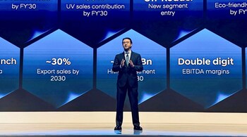 Hyundai Investor Day