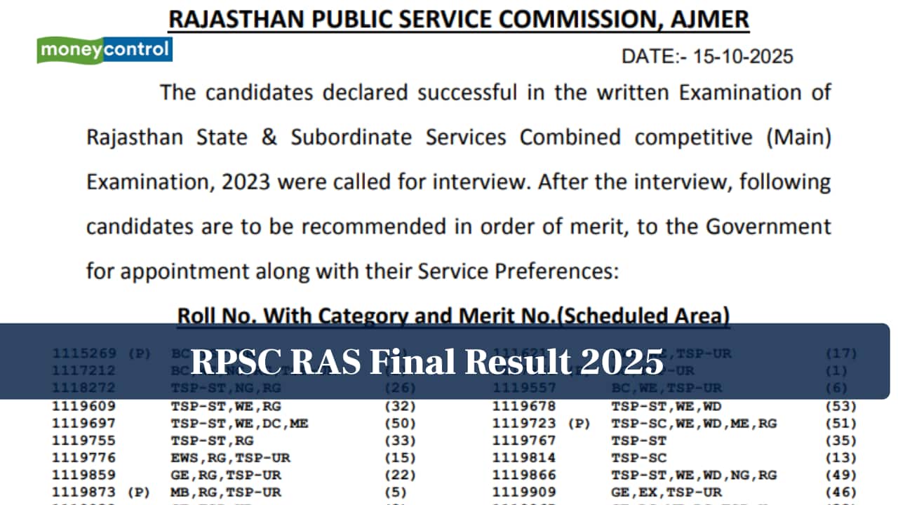 RPSC RAS Final Result 2025 announced @ rpsc.rajasthan.gov.in; 2,219 candidates recommended for appointment, direct link here