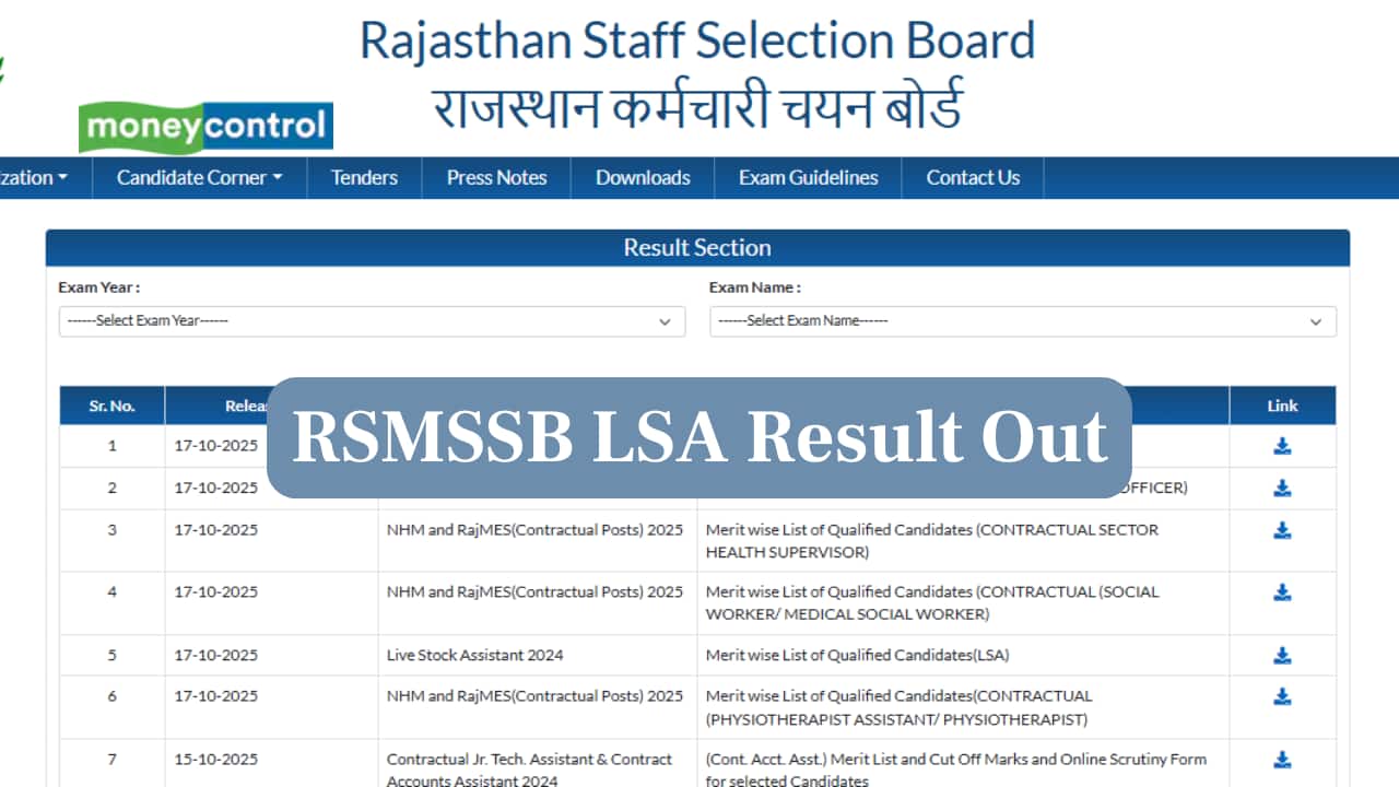 RSMSSB LSA Result 2025 Out at rssb.rajasthan.gov.in for 2540 vacancies; direct link here