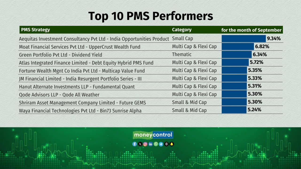 slideshow-khushi-1710251