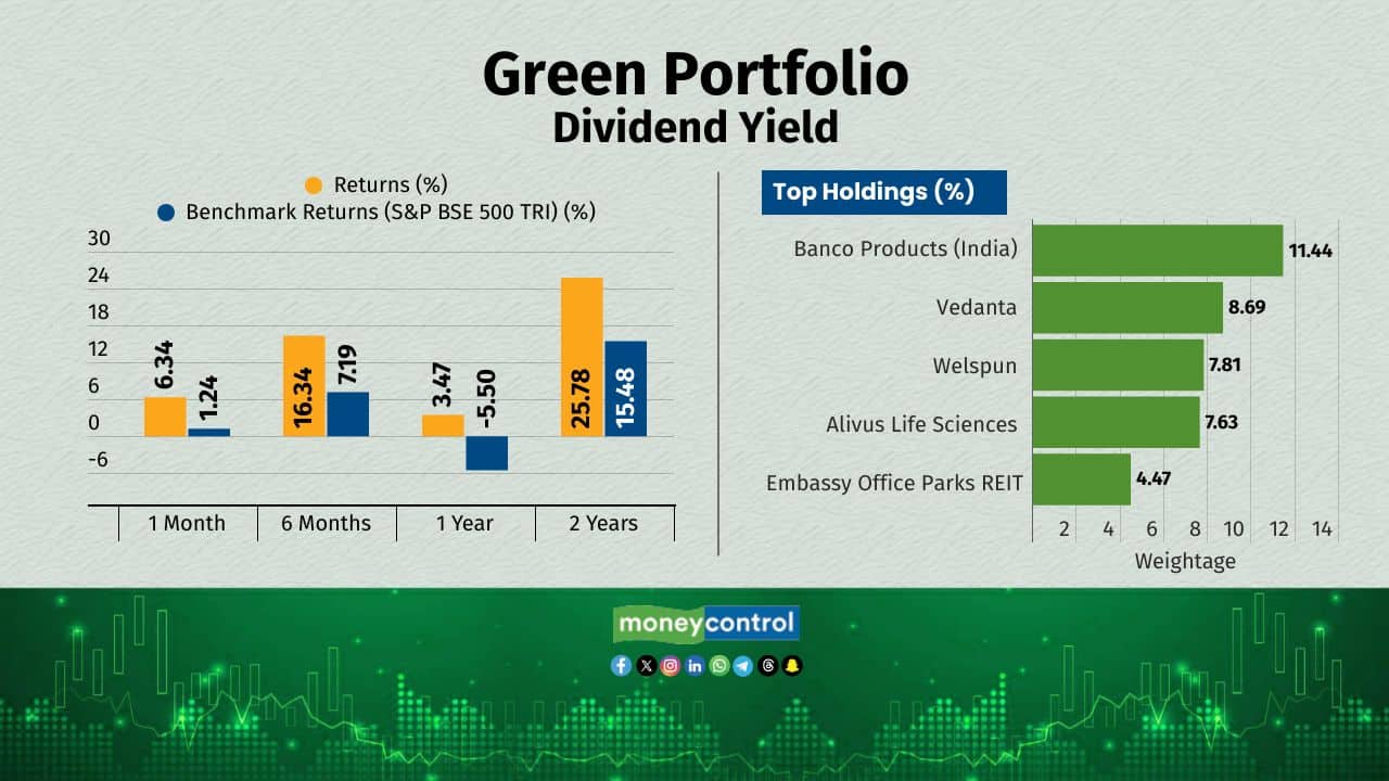 slideshow-khushi-1710254