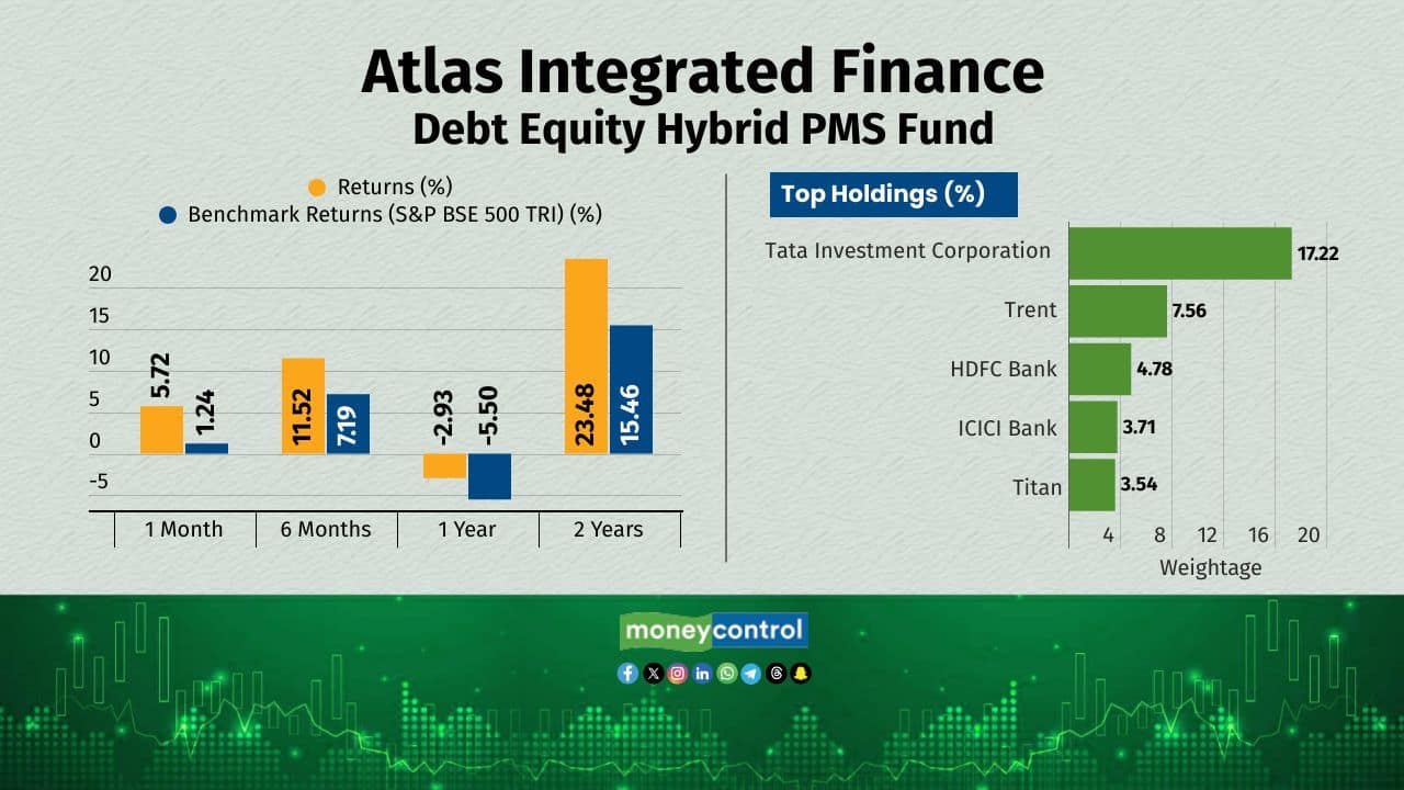 slideshow-khushi-1710255