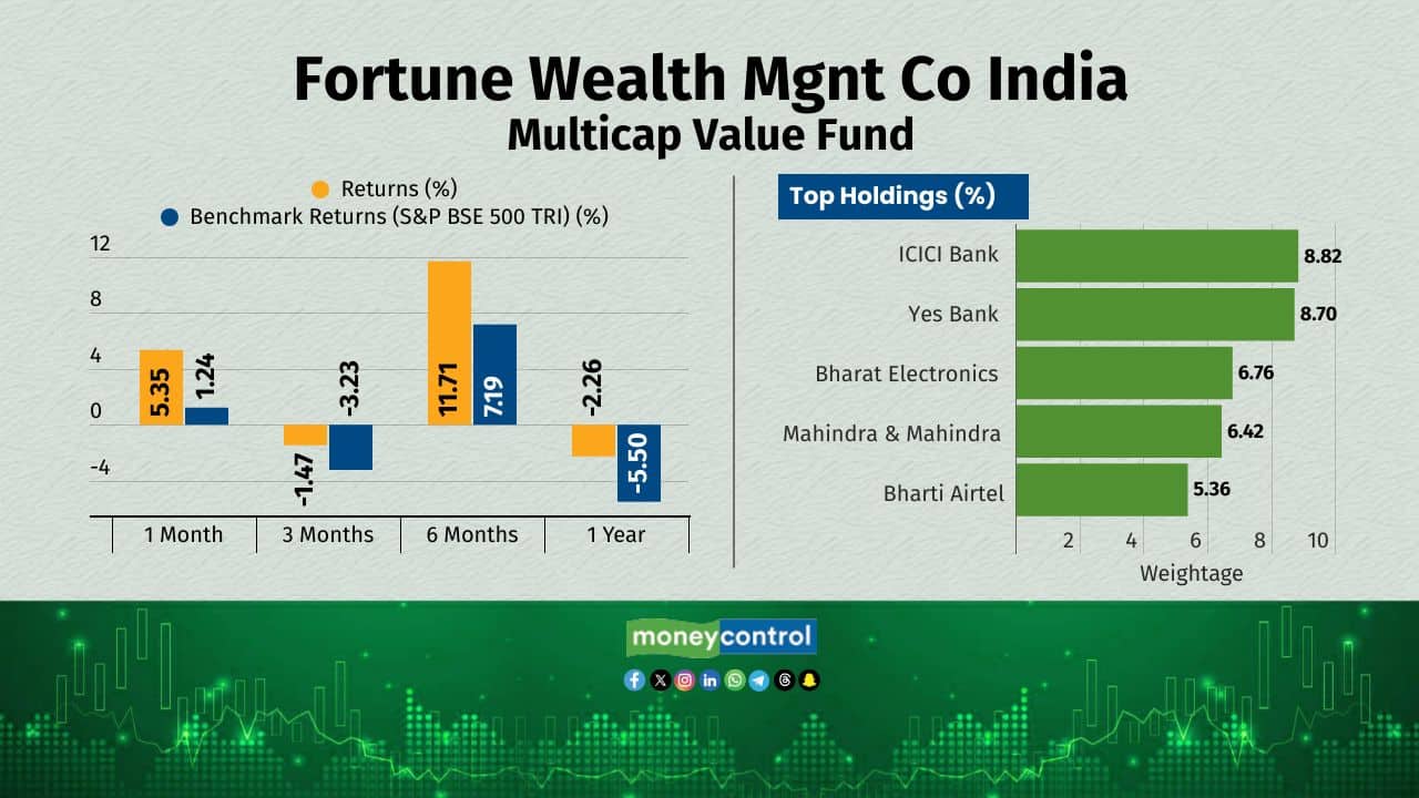 slideshow-khushi-1710256