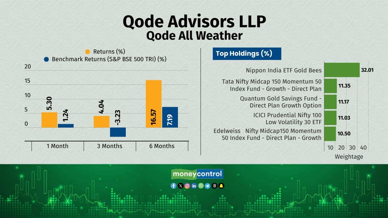 slideshow-khushi-1710259