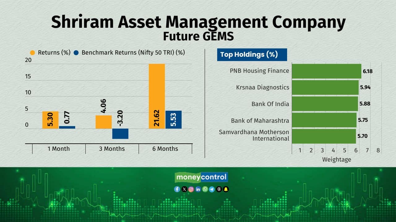 slideshow-khushi-17102510