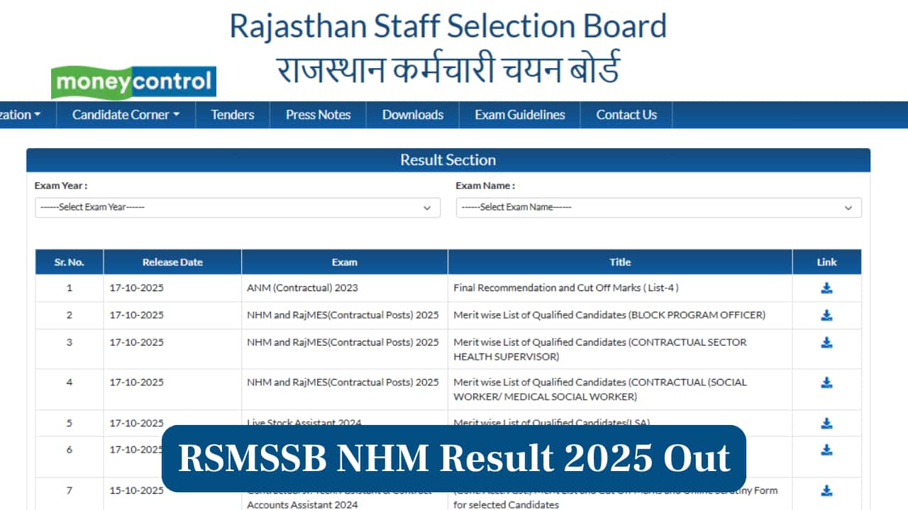 RSMSSB NHM Result 2025 Out at rsmssb.rajasthan.gov.in; direct link here