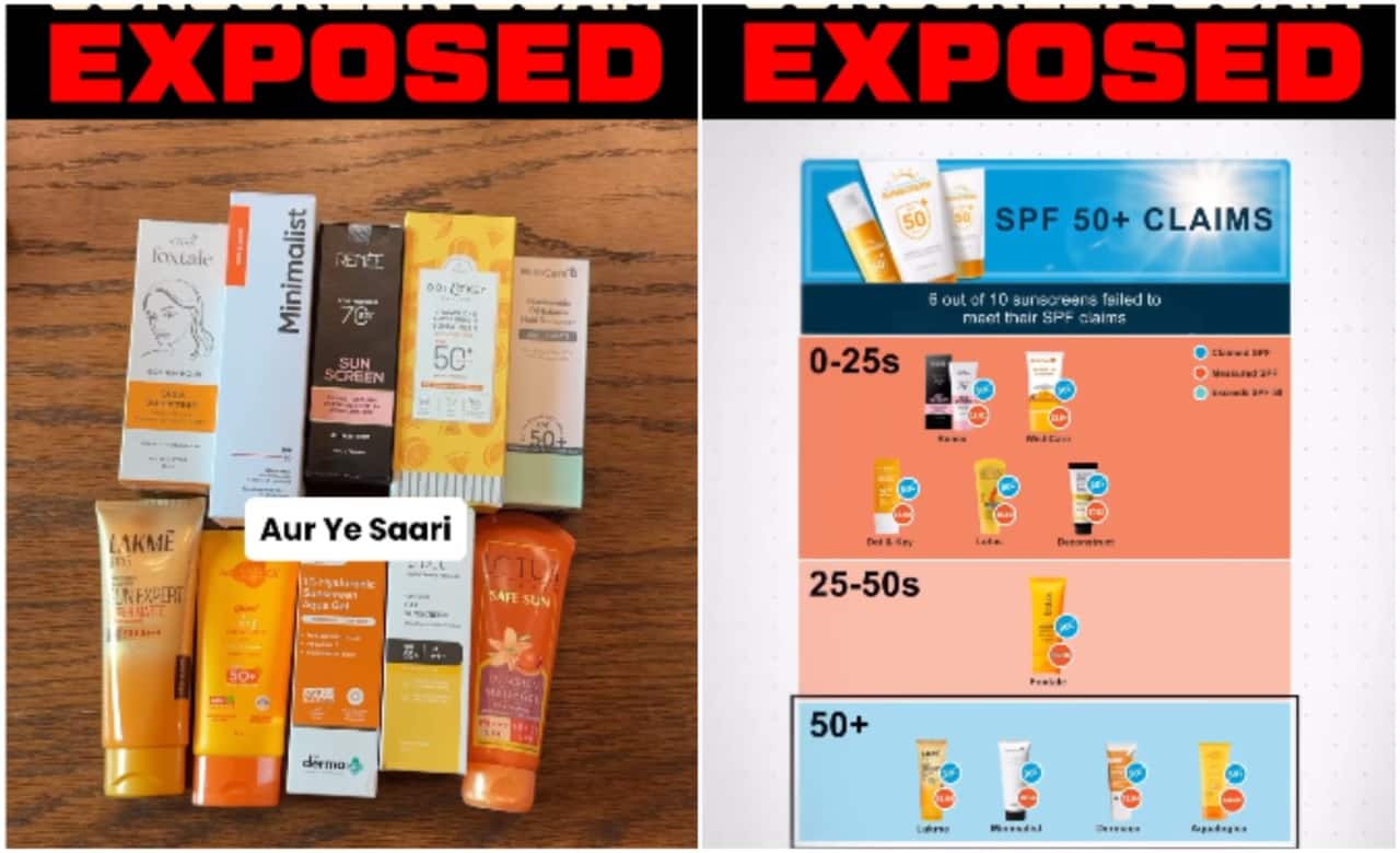 Influencer triggers debate after top Indian sunscreen brands fail SPF test: ‘It’s a scam’