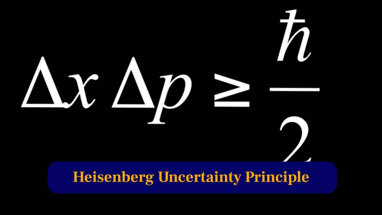 8. Heisenberg Uncertainty Principle: It’s impossible to precisely know both a particle’s position and momentum at the same time, limiting measurement accuracy. (Image: Canva)