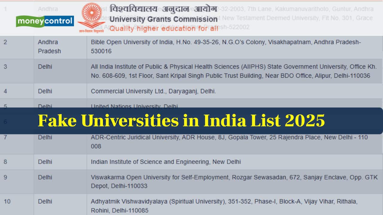 Fake Universities in India (October 2025): Full state-wise list released – see if yours is among them