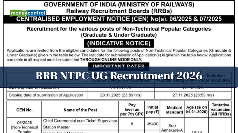 RRB NTPC UG Recruitment 2026