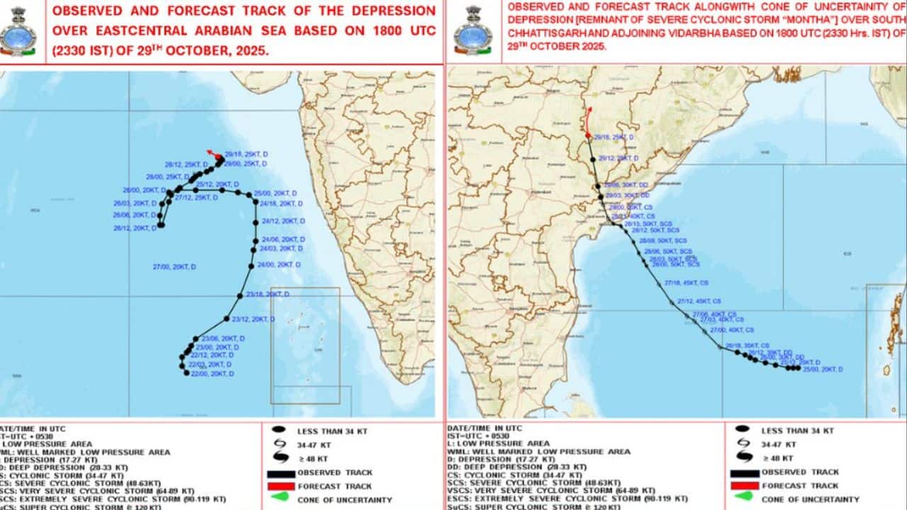 Cyclone Montha's parting shot: Red alert in Telangana, intense rainfall warning in West Bengal