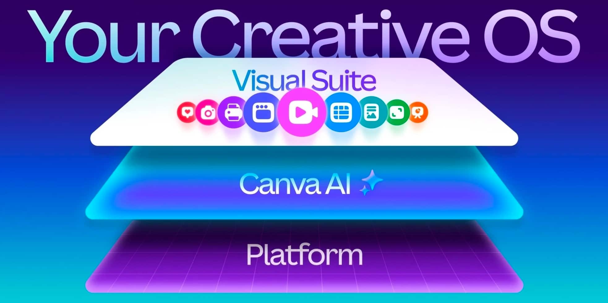 Canva introduces its own design model, new AI tools and free Affinity integration