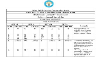 BPSC ASO Final Answer Key 2025