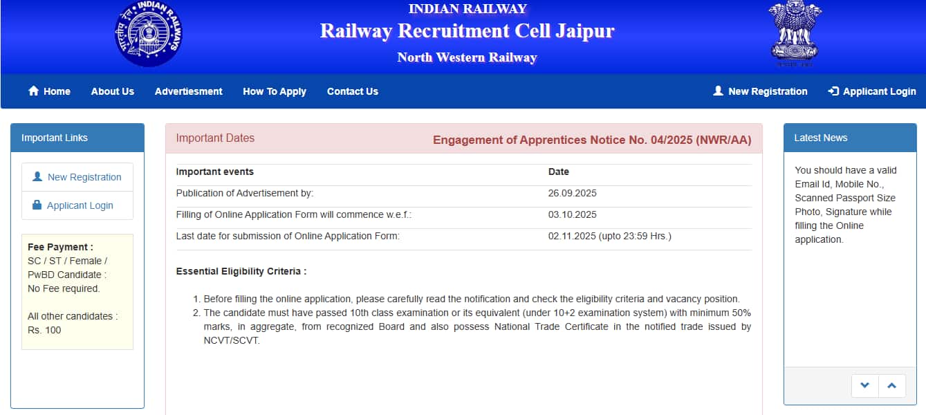 Railway RRC NWR Apprentice Recruitment 2025: Last date today to apply for 2162 posts