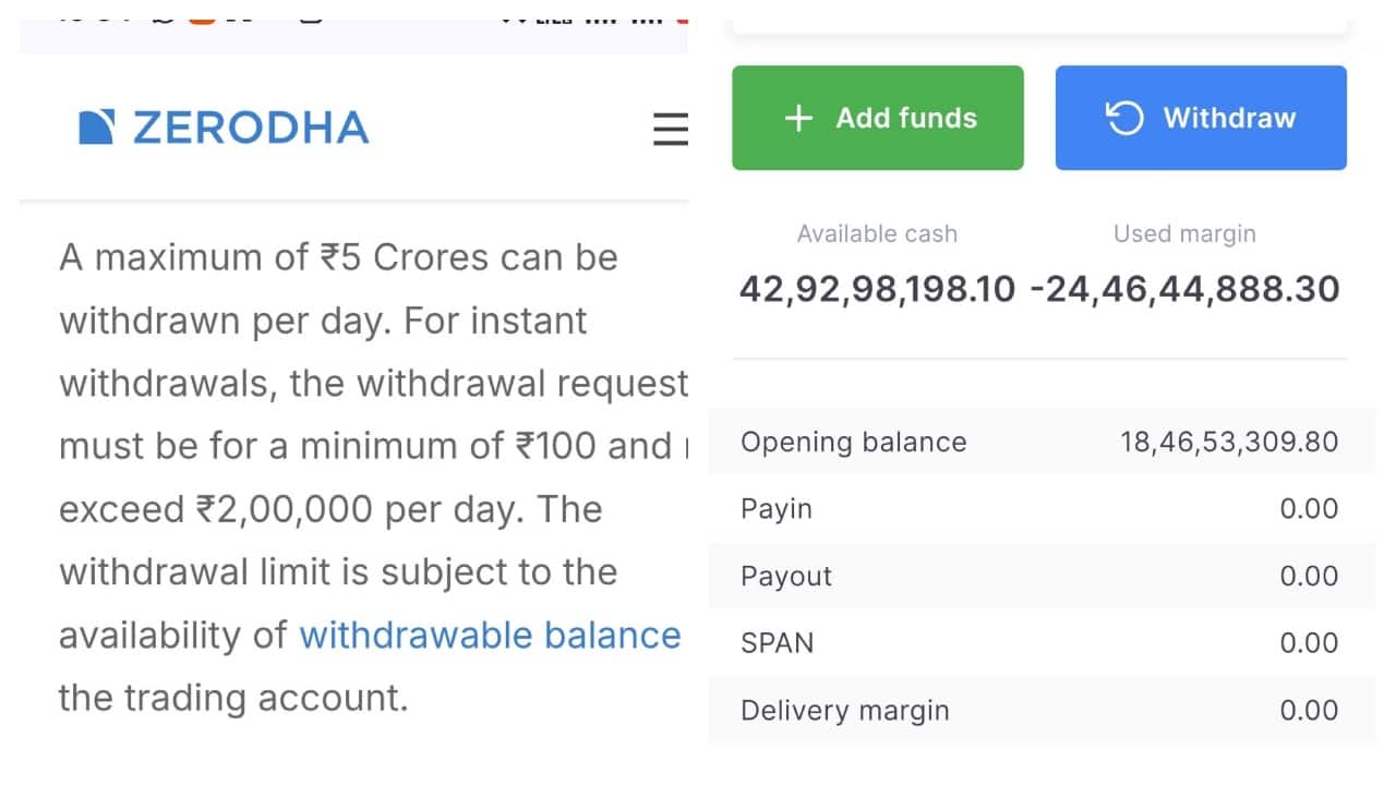 Zerodha investor alleges Rs 5 crore withdrawal cap on Rs 18 crore balance. Nikhil Kamath responds: 'Dr...' Zerodha investor alleges Rs 5 crore withdrawal cap on Rs 18 crore balance. Nikhil Kamath responds: 'Dr...'