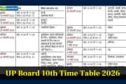 UP Board 10th Time Table 2026 Released: Exams begin on February 18, check full date sheet PDF here UP Board 10th Time Table 2026 Released: Exams begin on February 18, check full date sheet PDF here