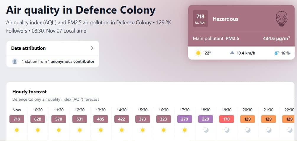 delhi aqi