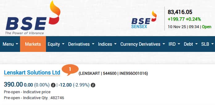 Lenskart share price, Lenskart stock price, Lenskart ipo listing, Lenskart IPO listing price, Lenskart IPO GMP, Lenskart ipo listing price prediction, Lenskart share price NSE, Lenskart share price bse, Lenskart