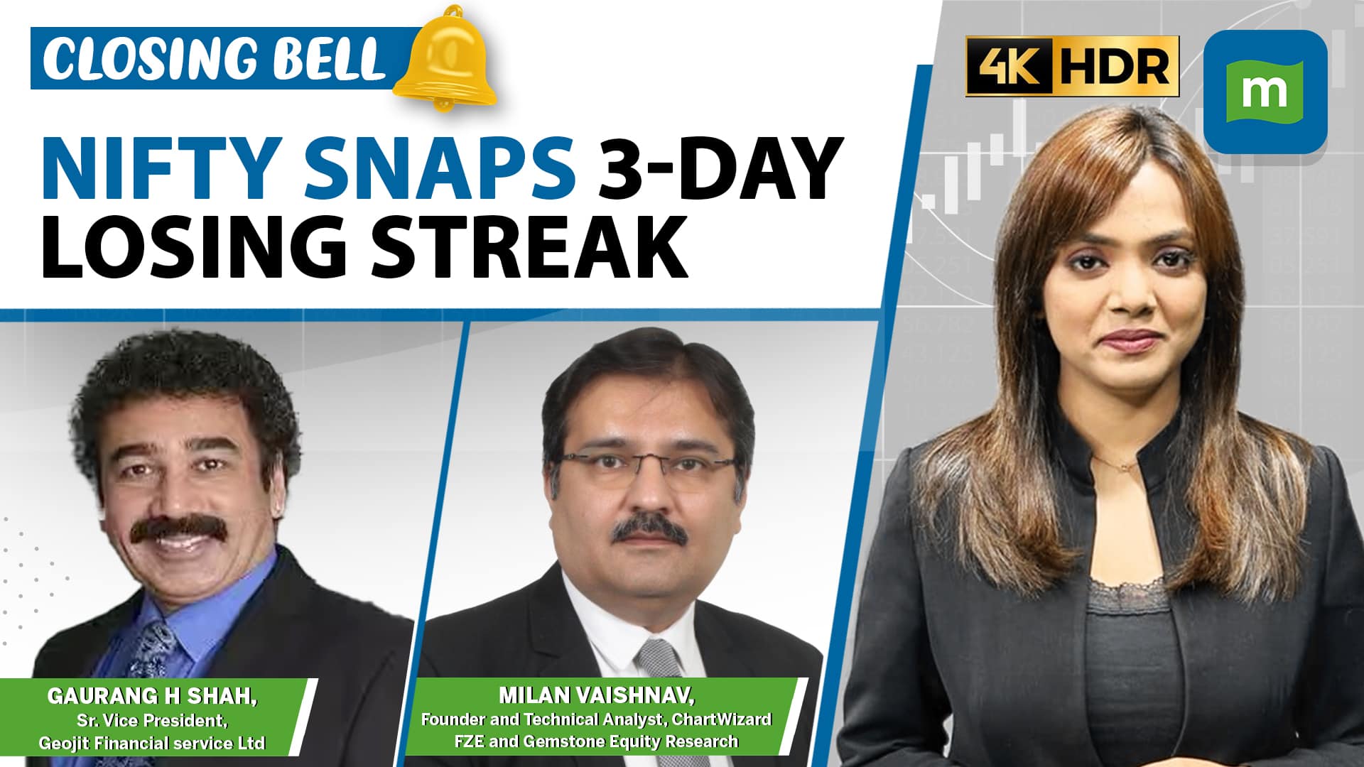 Live: Nifty snaps 3-day losing streak, back above 25,600 | Closing Bell